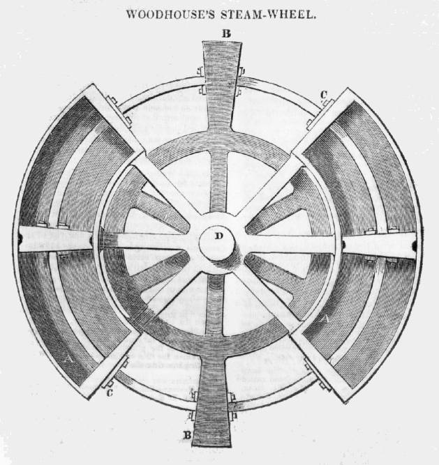 The Woodhouse rotary engine